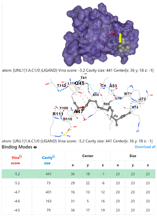 Chemistry 06 00051 i080 Chemistry 06 00051 i080