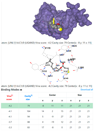 Chemistry 06 00051 i097 Chemistry 06 00051 i097