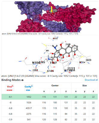 Chemistry 06 00051 i106 Chemistry 06 00051 i106