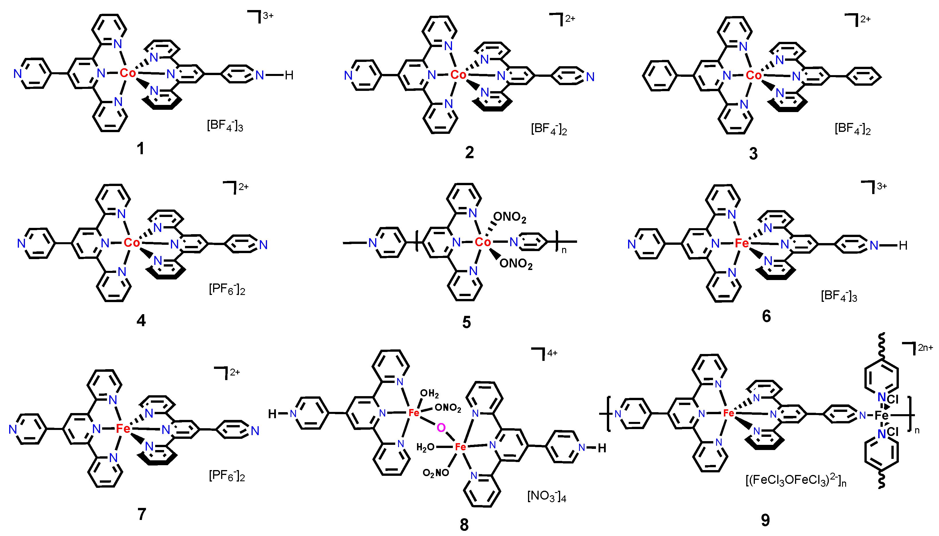 Chemistry 06 00064 sch001