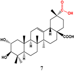 Chemistry 06 00067 i006