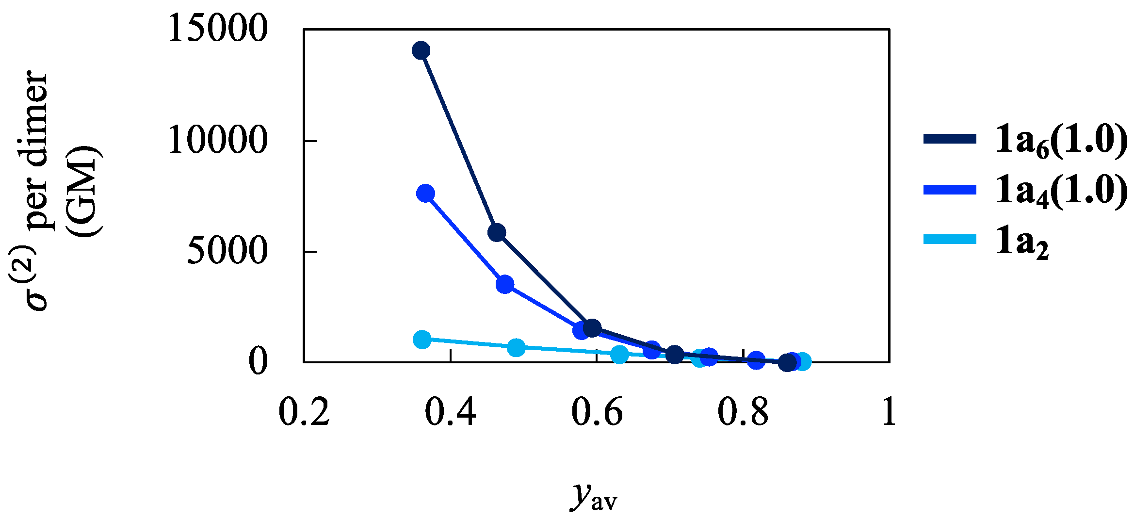 Chemistry 06 00085 g005