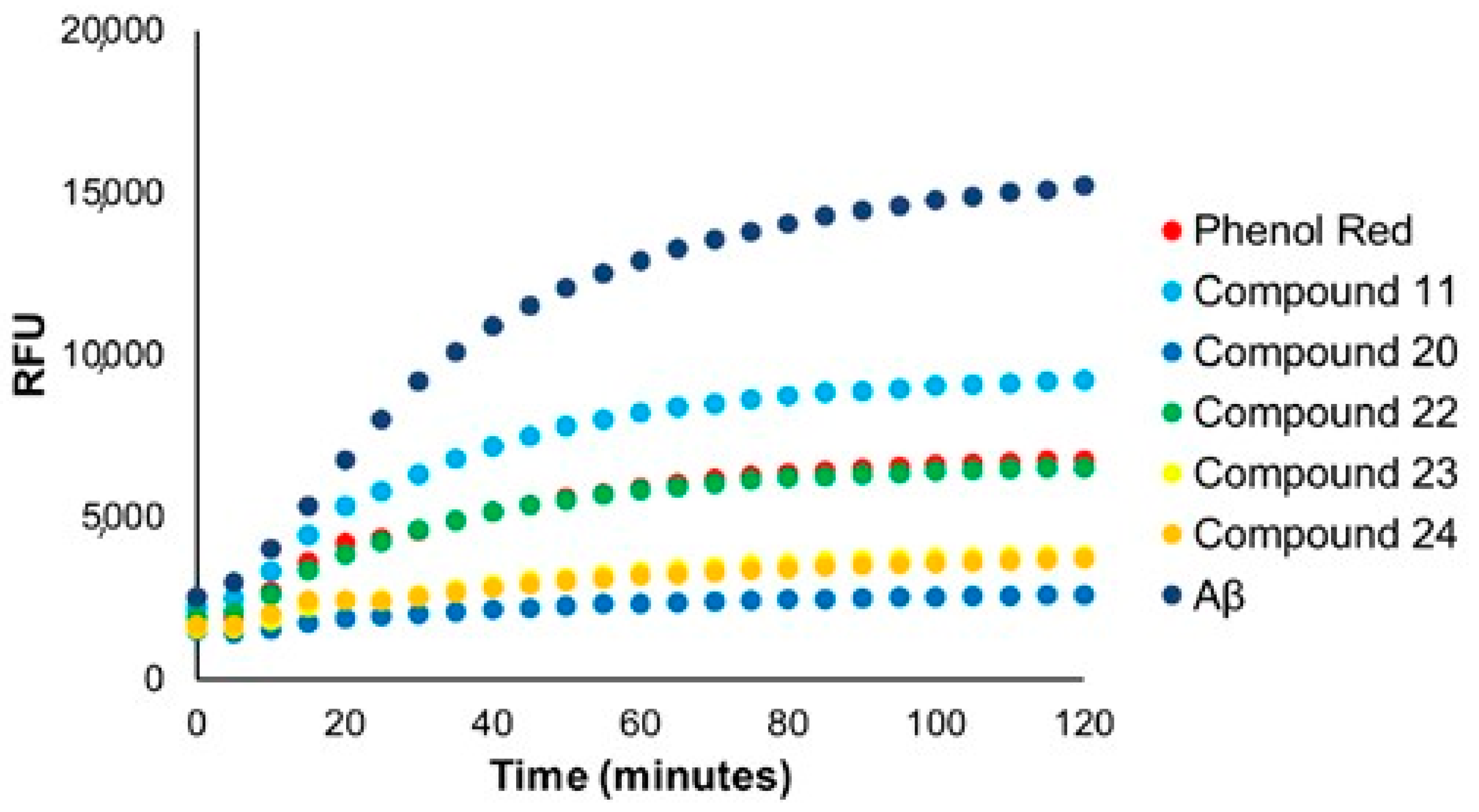 Chemistry 06 00089 g002