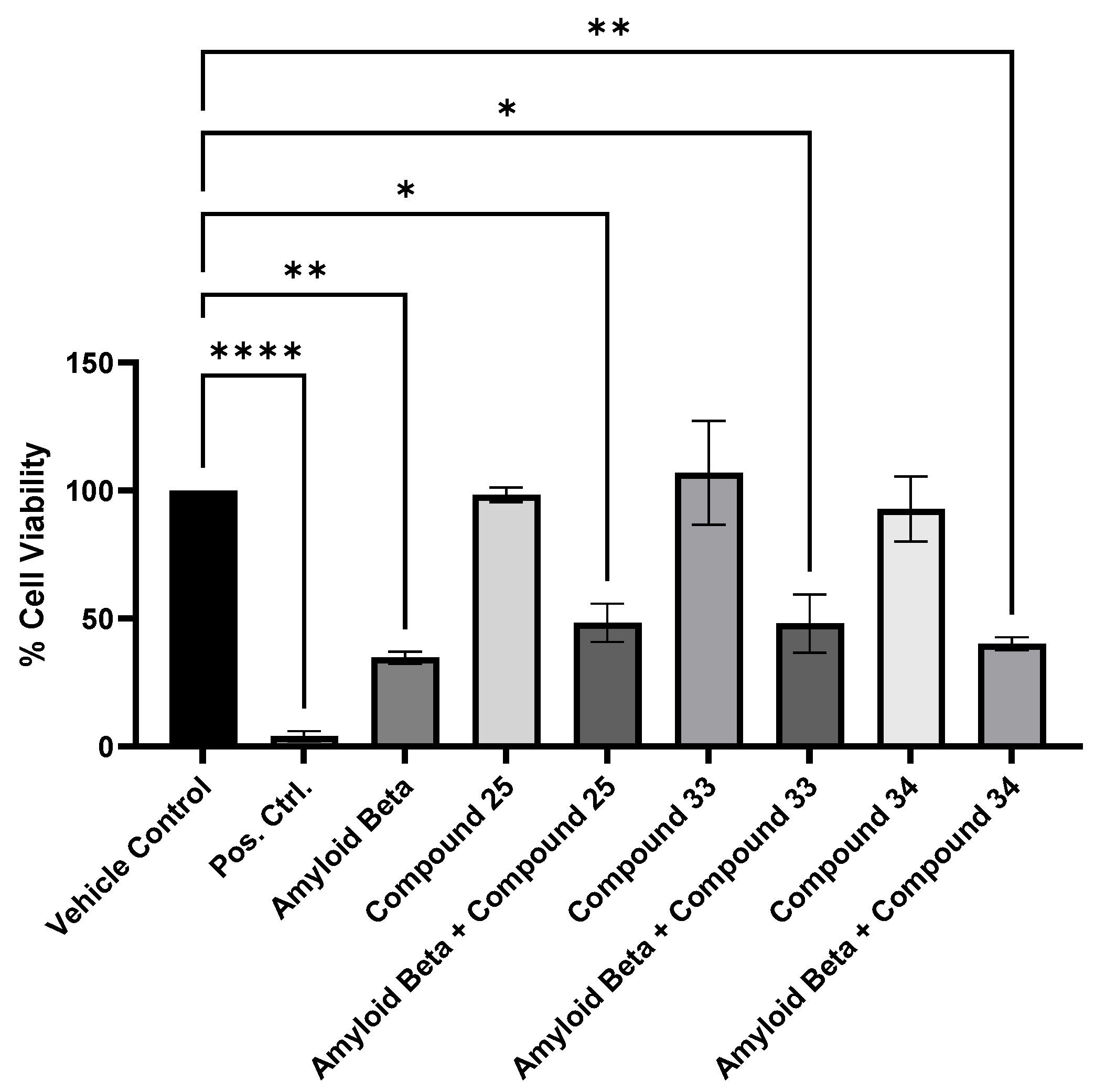 Chemistry 06 00089 g004