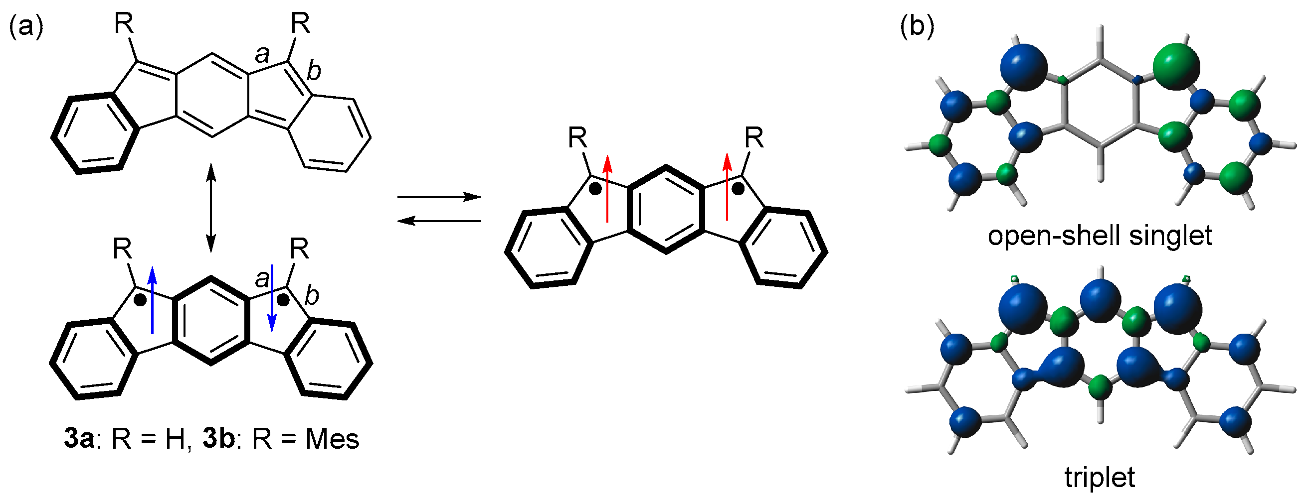 Chemistry 07 00040 g002