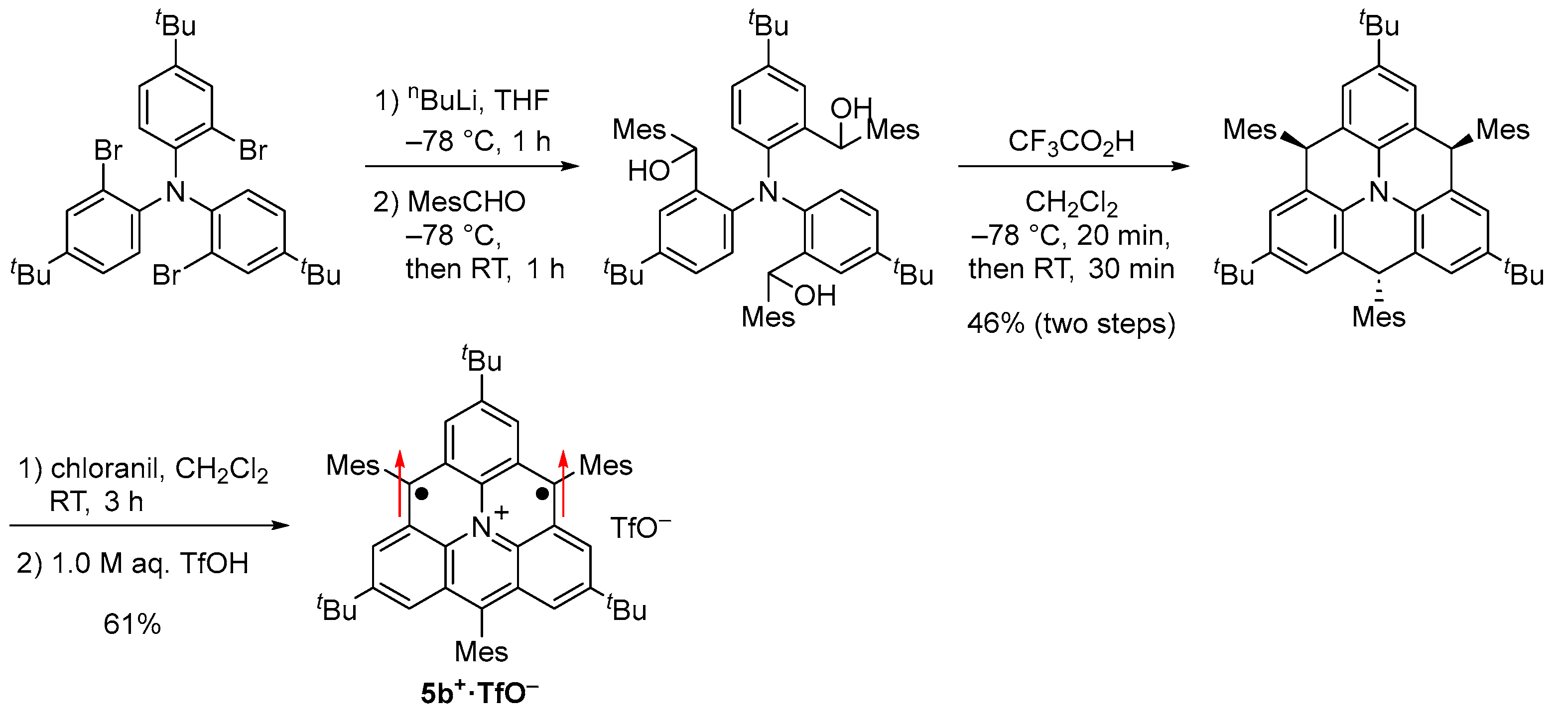 Chemistry 07 00040 sch004
