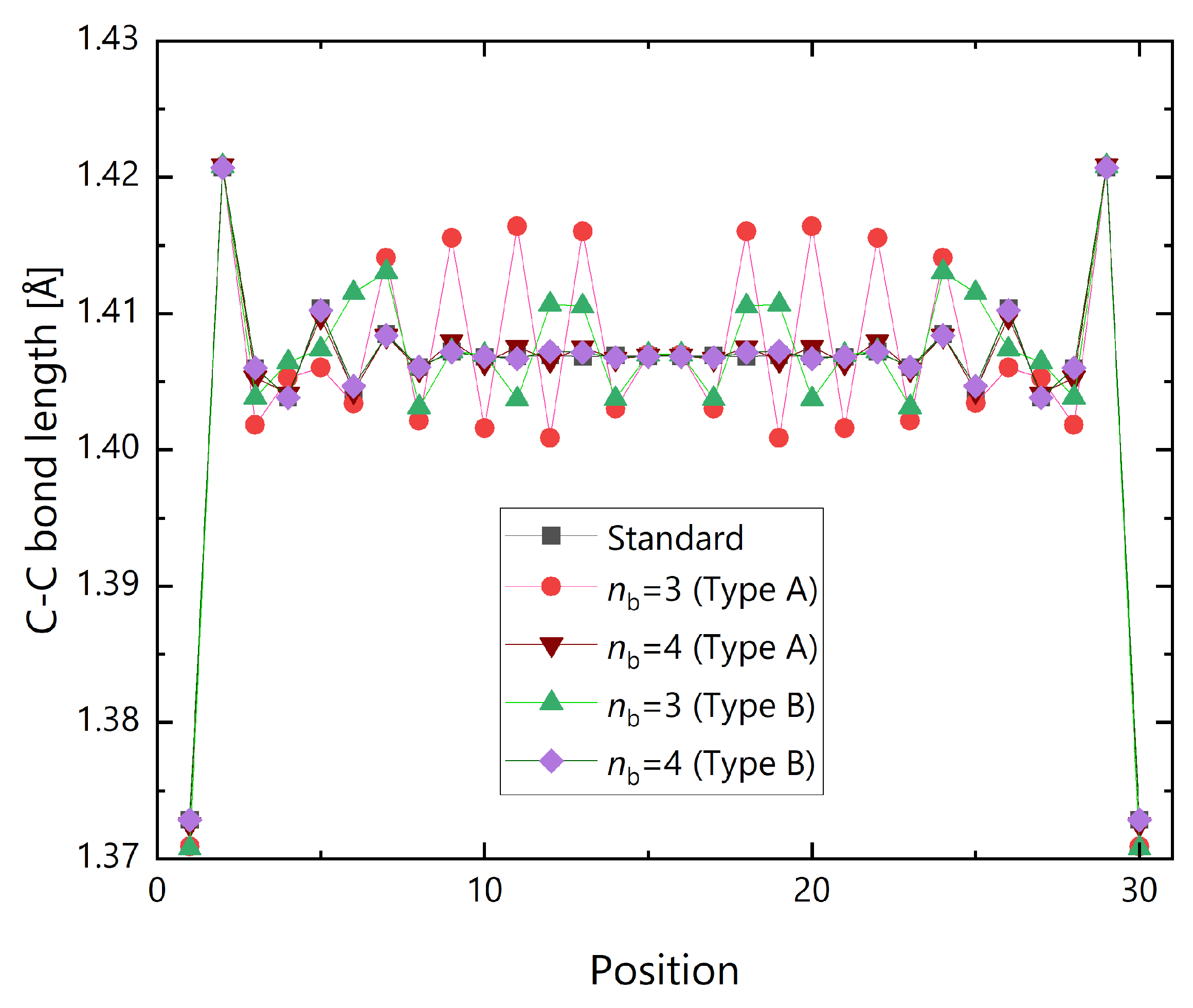 Chemistry 07 00046 g011