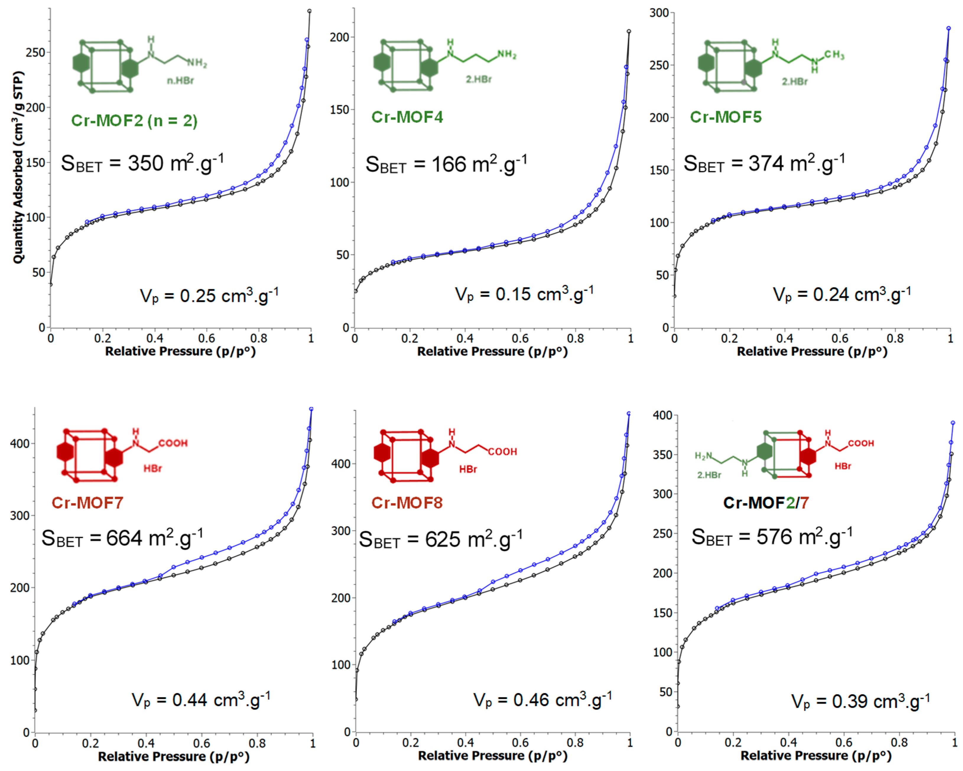 Chemistry 07 00048 g005
