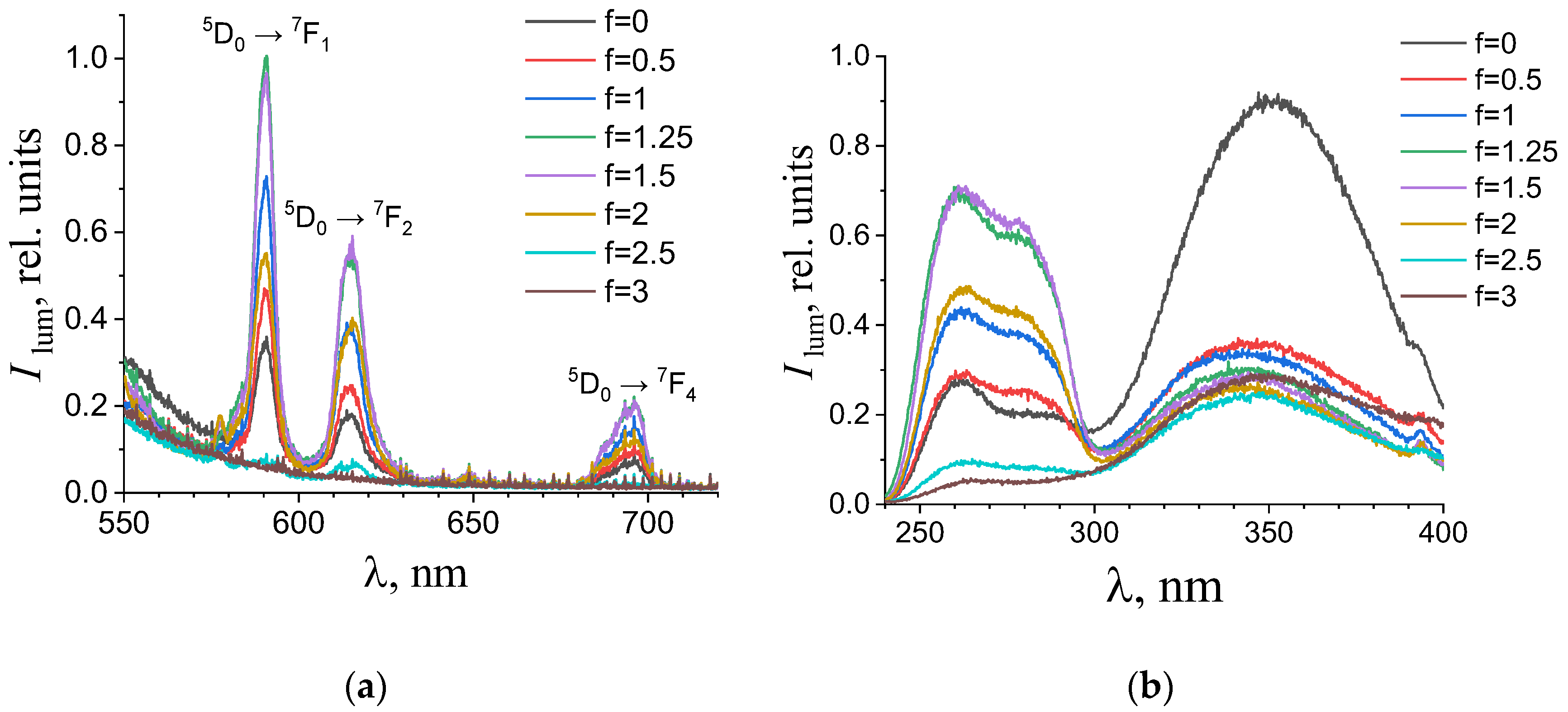 Chemistry 07 00057 g006