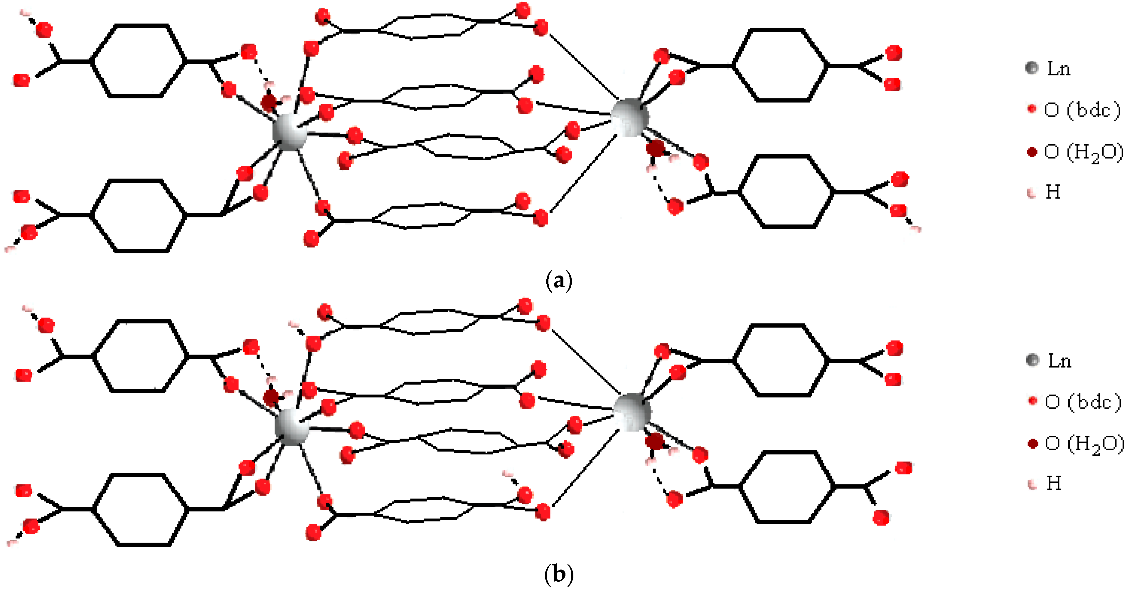 Chemistry 07 00057 g009a