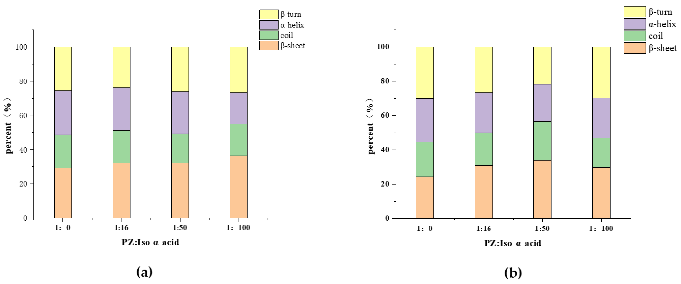 Chemistry 07 00065 g006