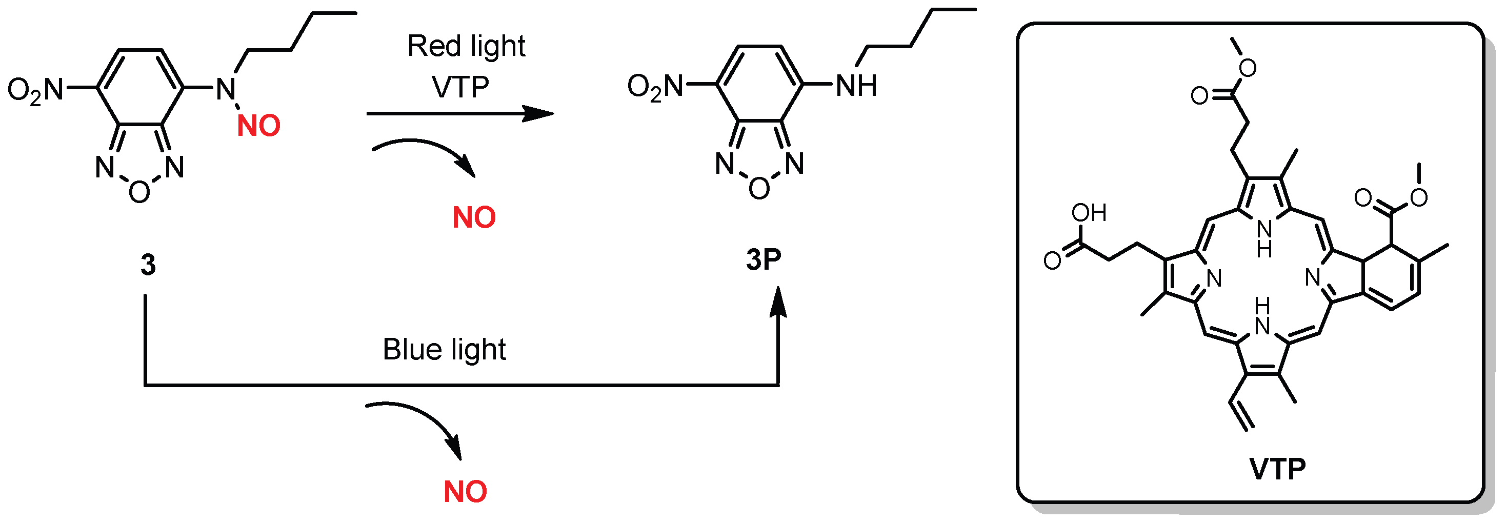 Chemistry 07 00066 sch005 Chemistry 07 00066 sch005