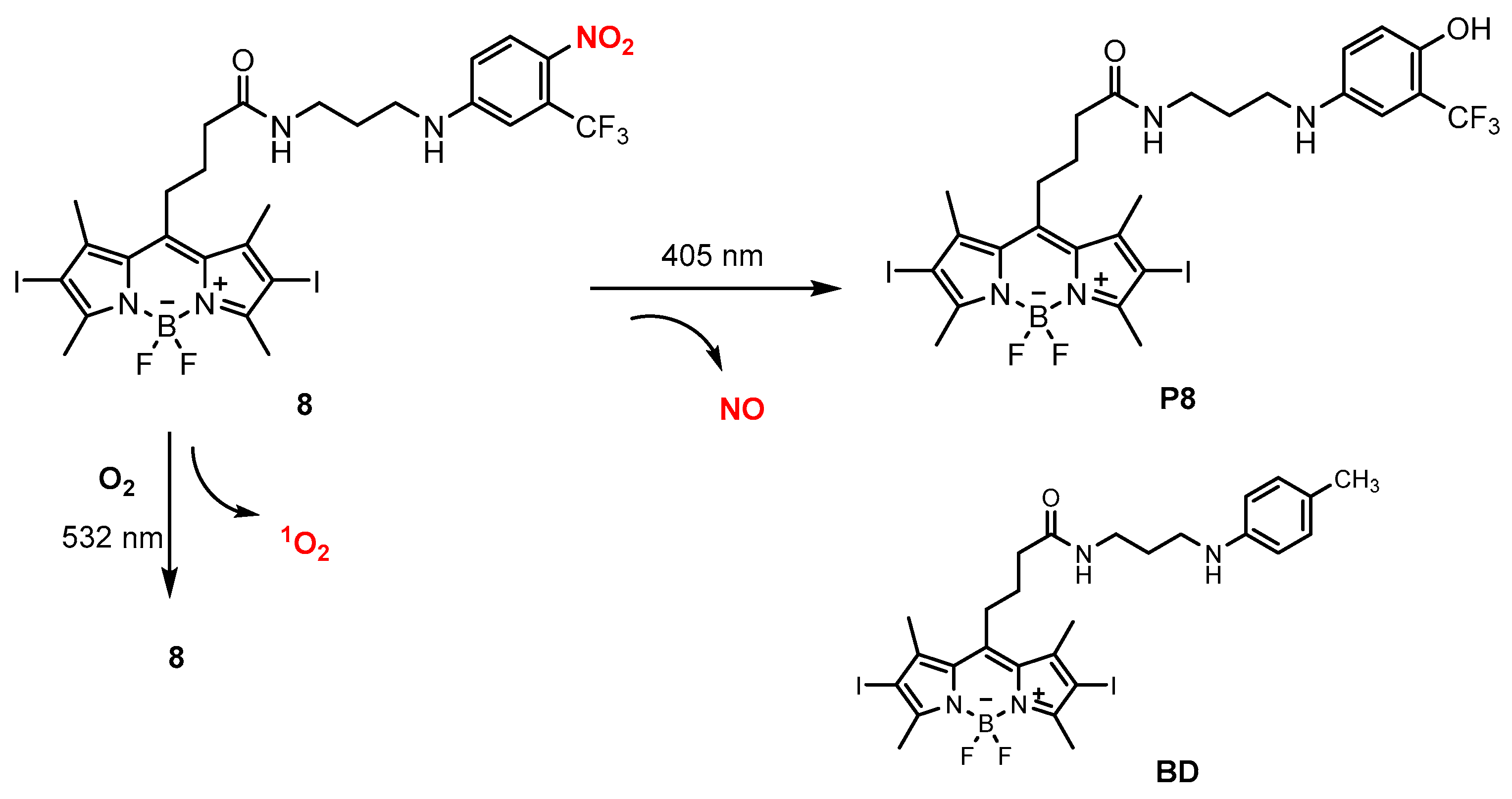Chemistry 07 00066 sch010 Chemistry 07 00066 sch010