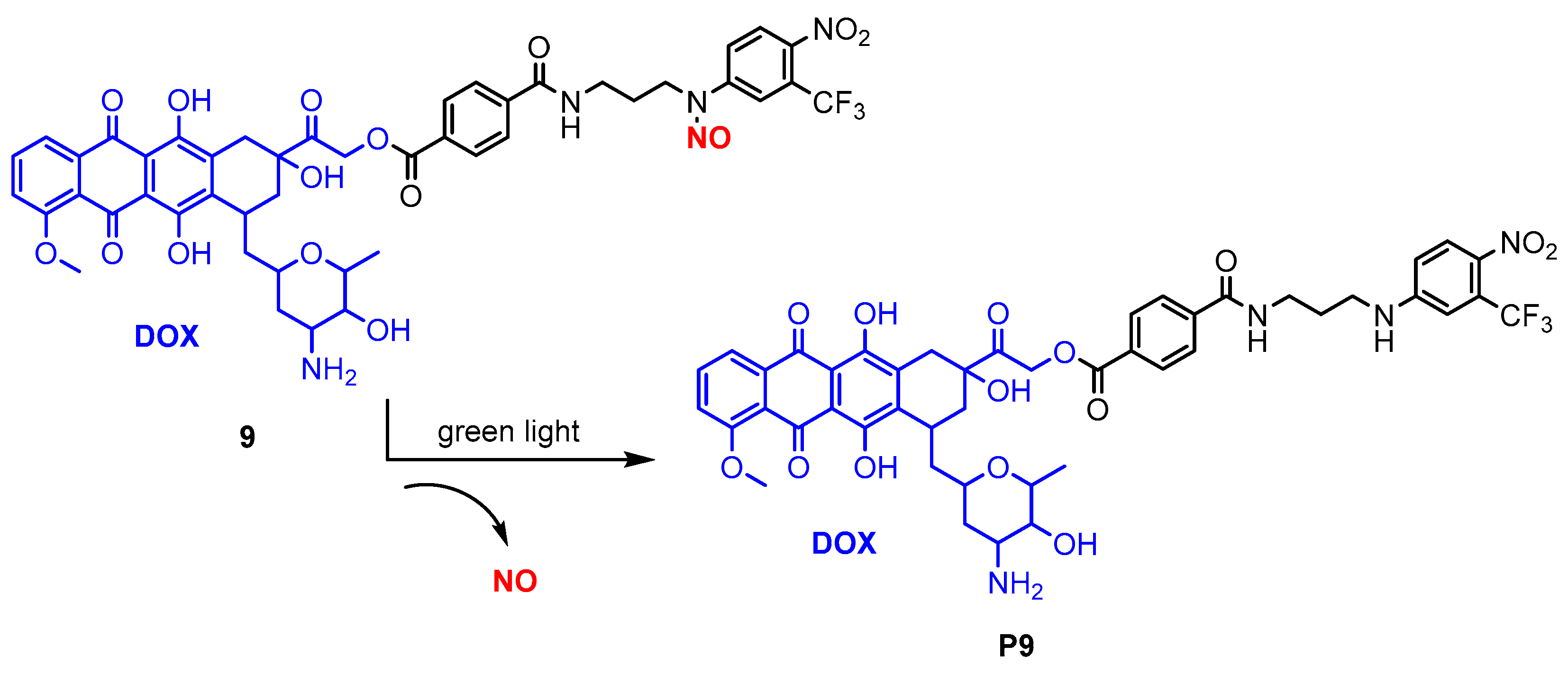 Chemistry 07 00066 sch011 Chemistry 07 00066 sch011