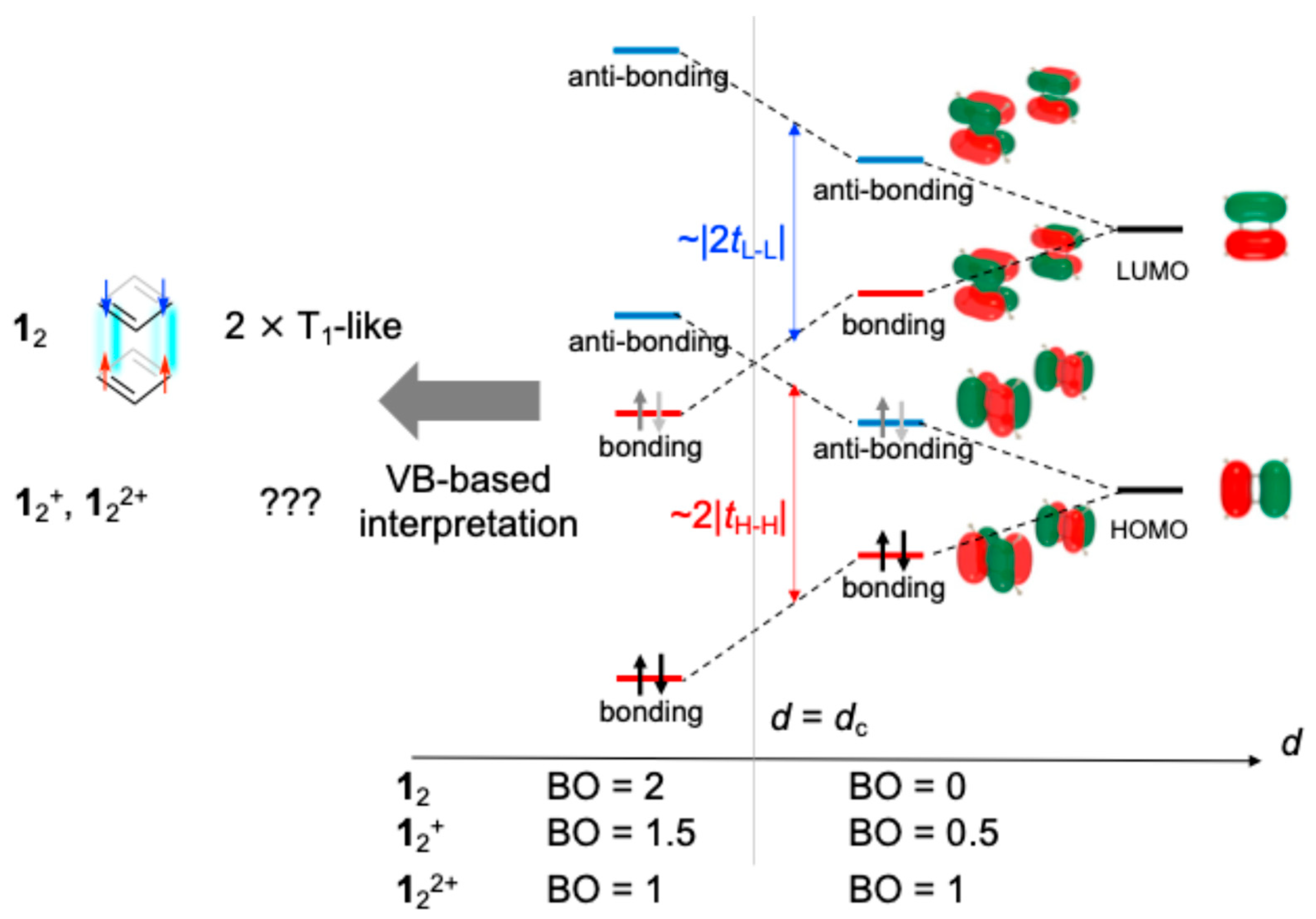 Chemistry 07 00171 g001 Chemistry 07 00171 g001