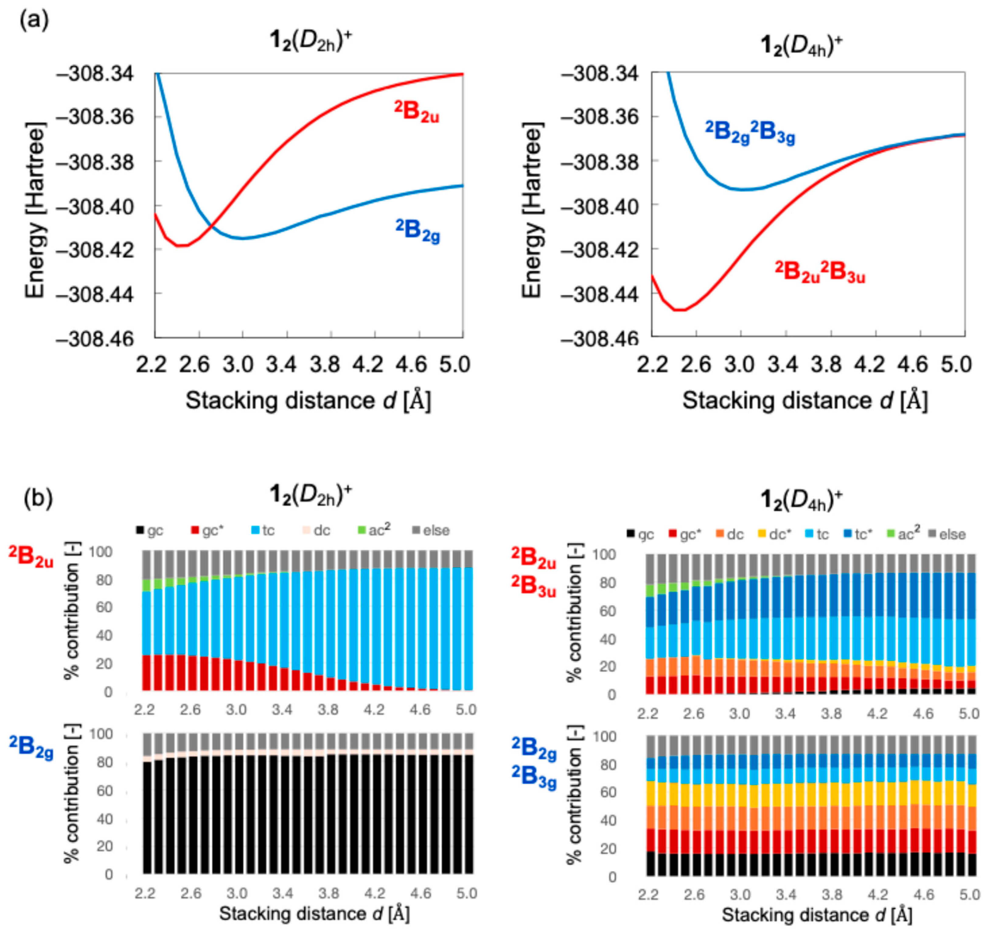 Chemistry 07 00171 g004 Chemistry 07 00171 g004