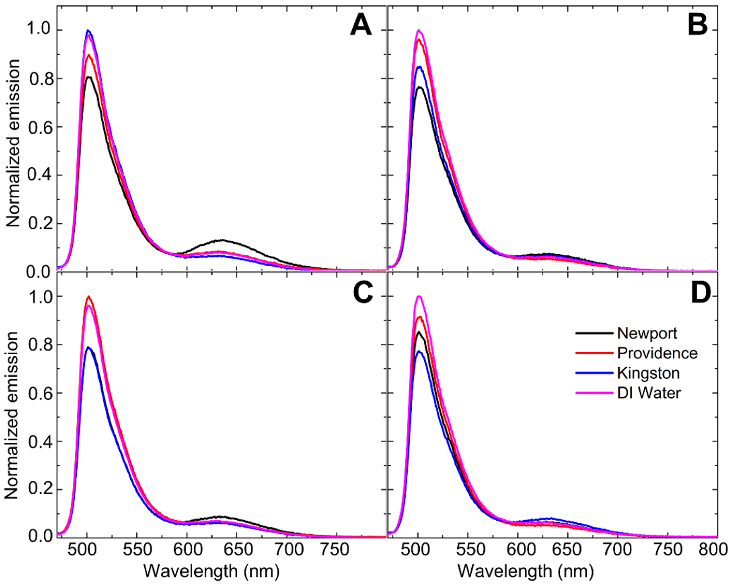 ethylbenzene mass spectrum