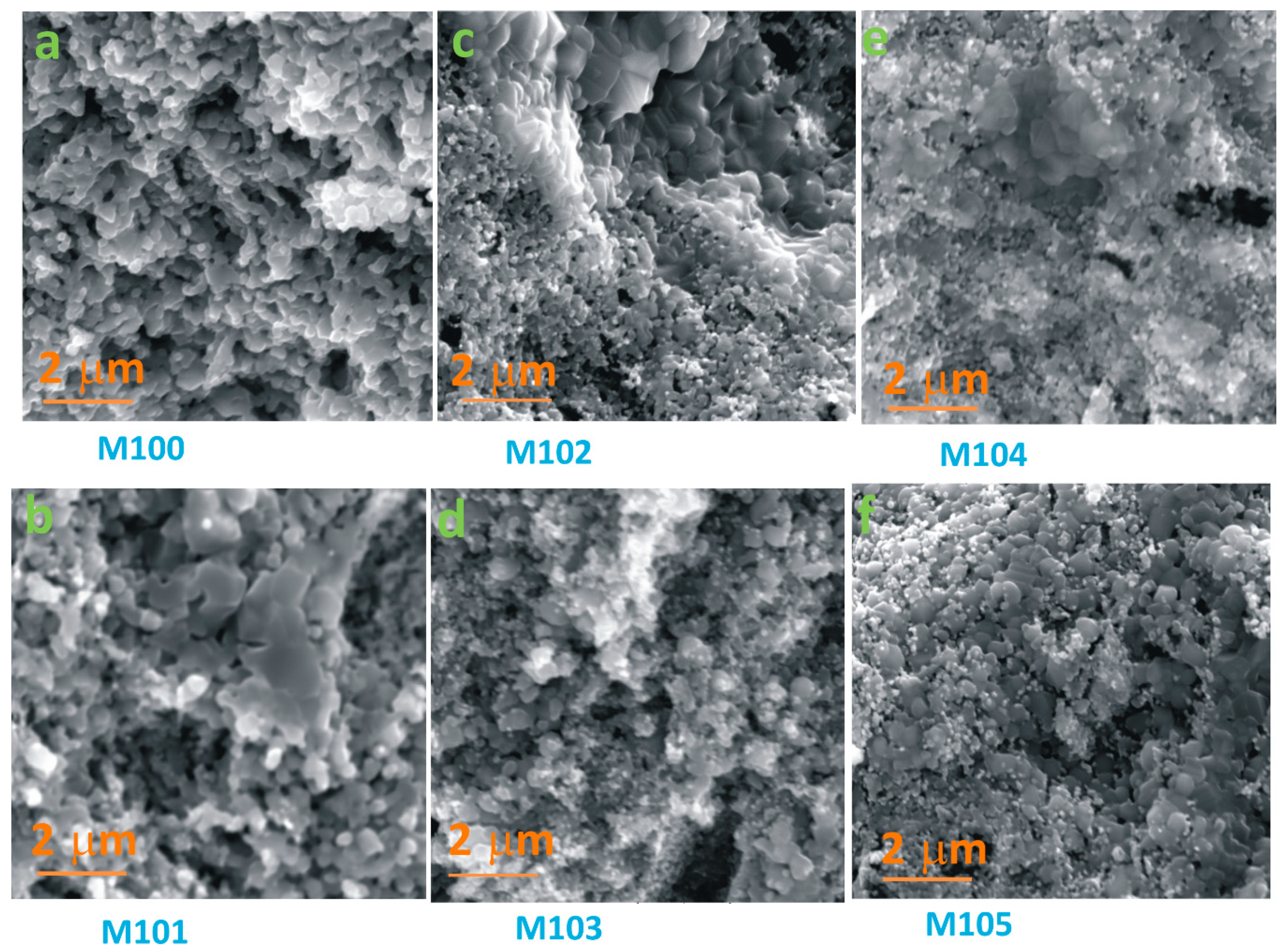 Chemosensors 08 00039 g003