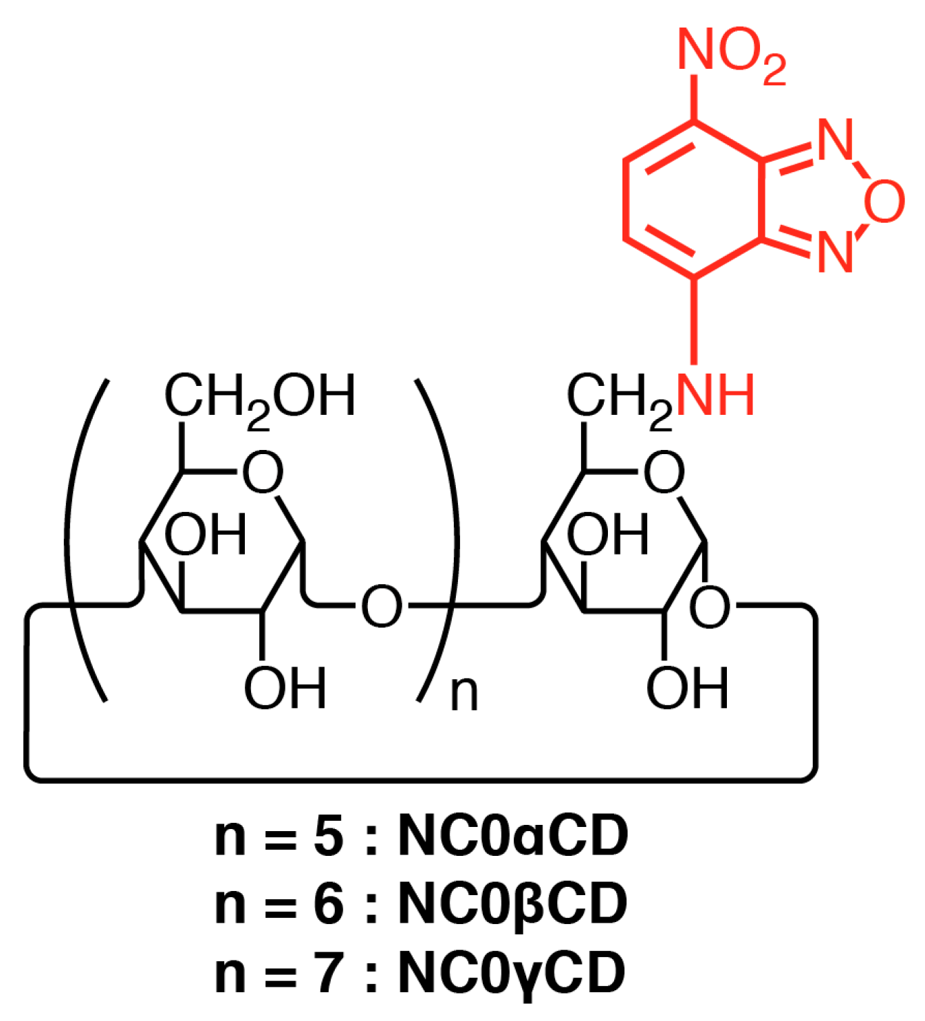 Chemosensors 08 00048 g002