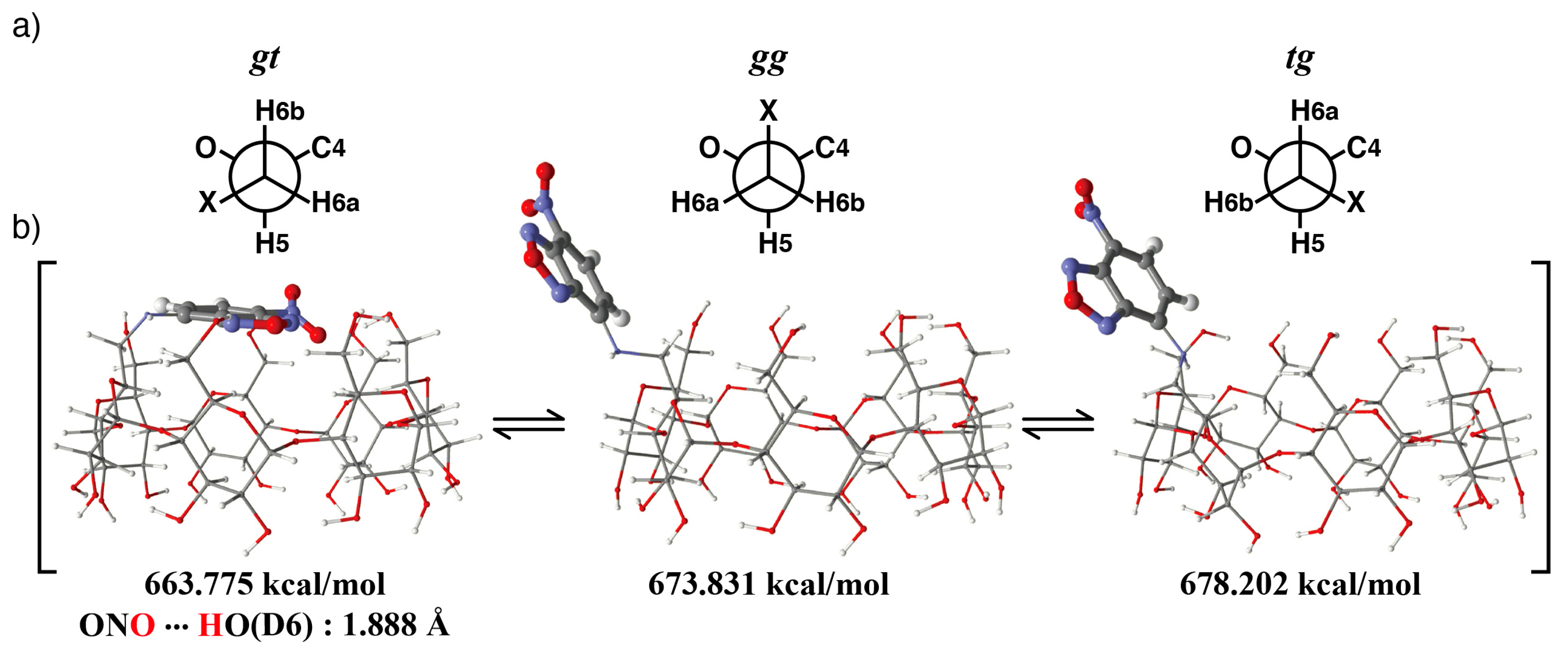 Chemosensors 08 00048 g007