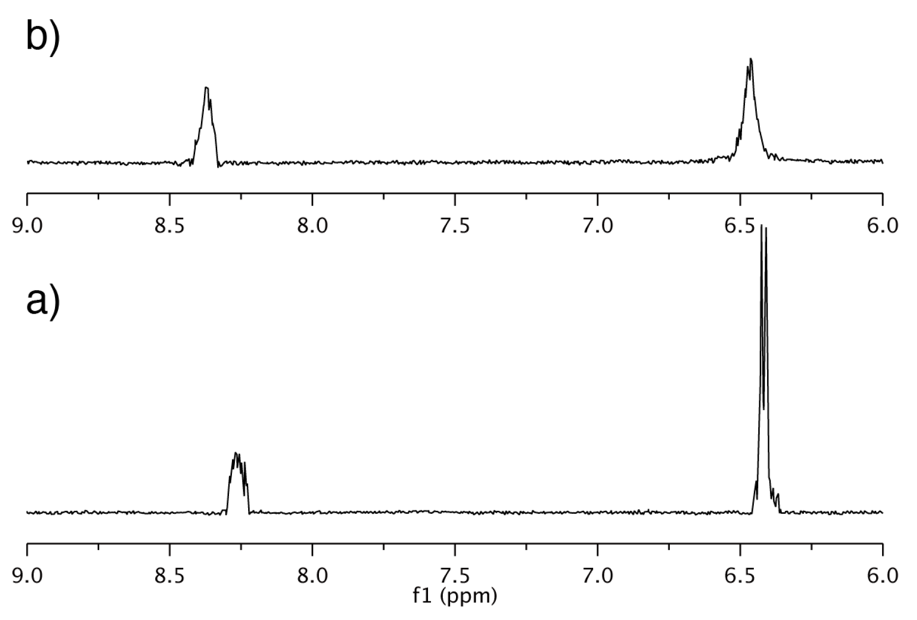 Chemosensors 08 00048 g014