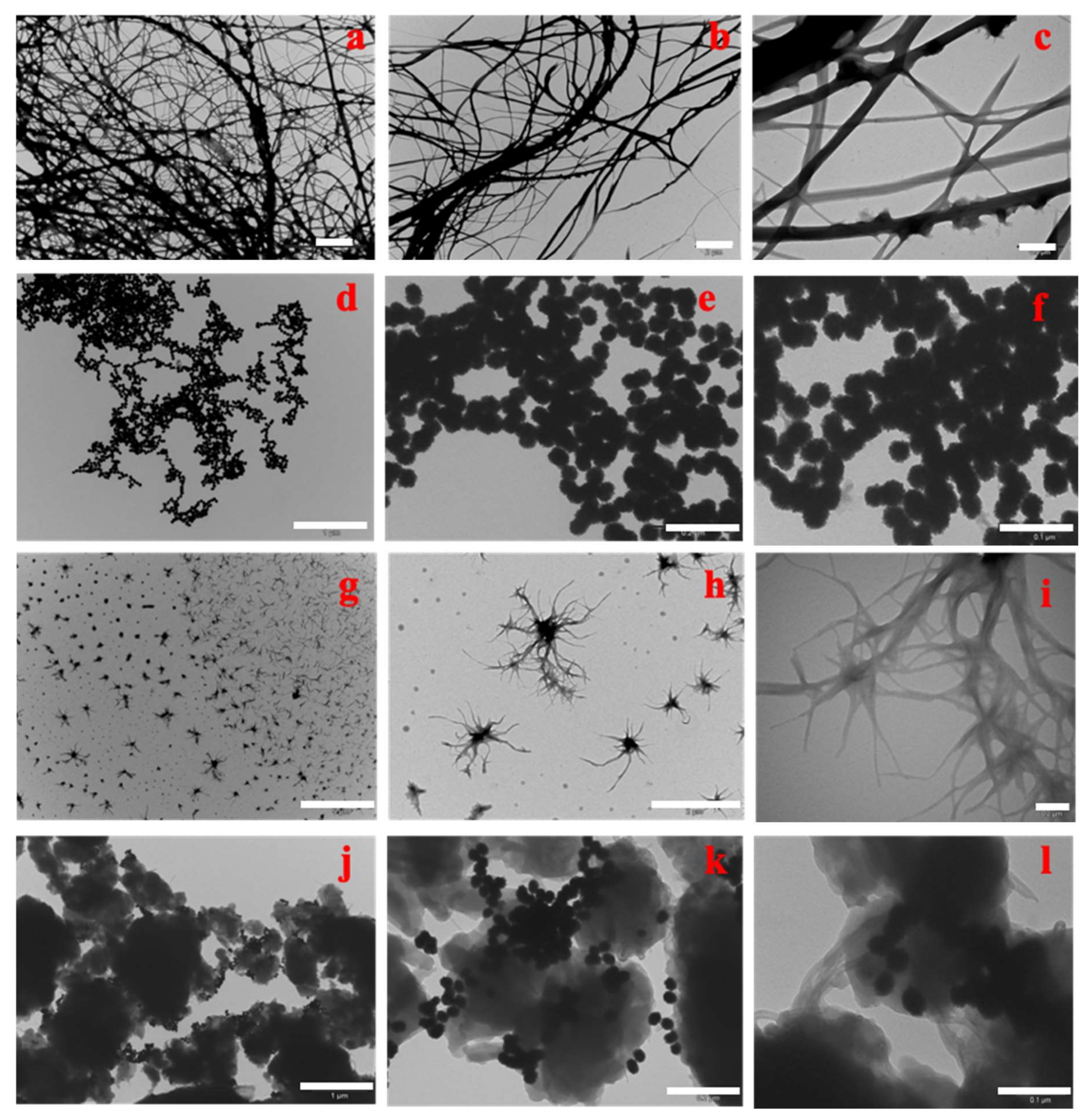 Chemosensors 09 00024 g002 Chemosensors 09 00024 g002