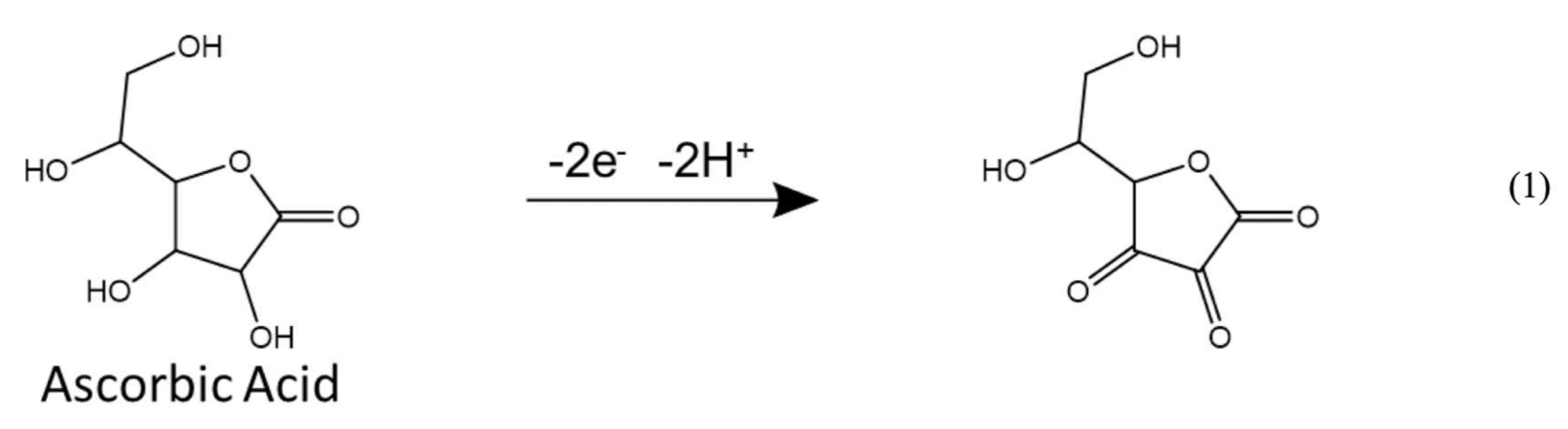 Chemosensors 09 00024 i001 Chemosensors 09 00024 i001