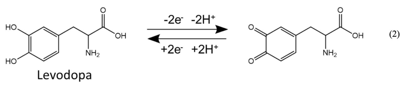 Chemosensors 09 00024 i002 Chemosensors 09 00024 i002