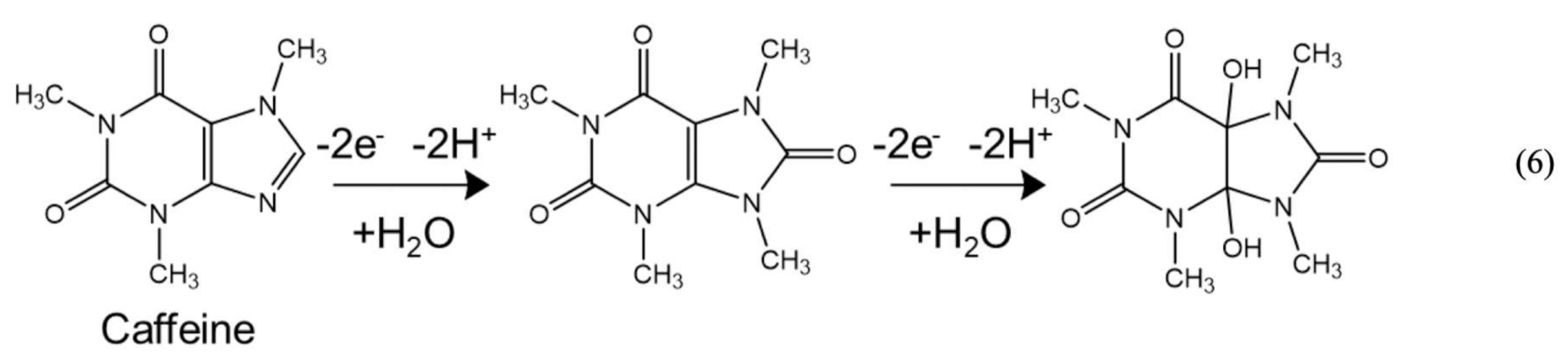 Chemosensors 09 00024 i006 Chemosensors 09 00024 i006