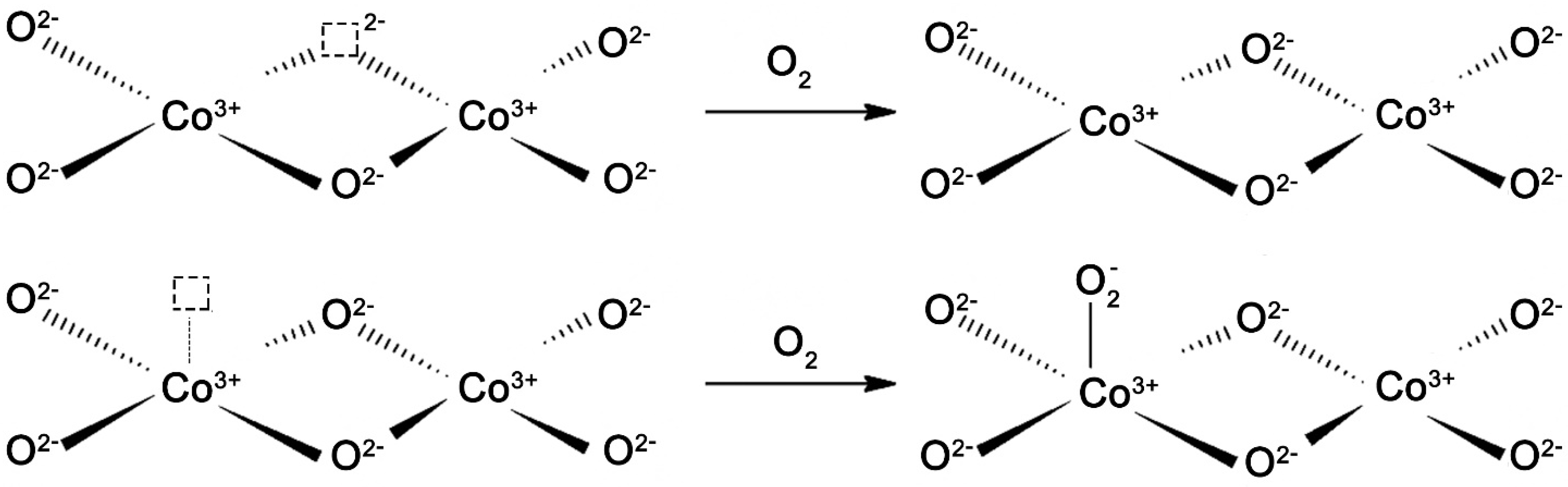 Chemosensors 09 00034 g002 Chemosensors 09 00034 g002