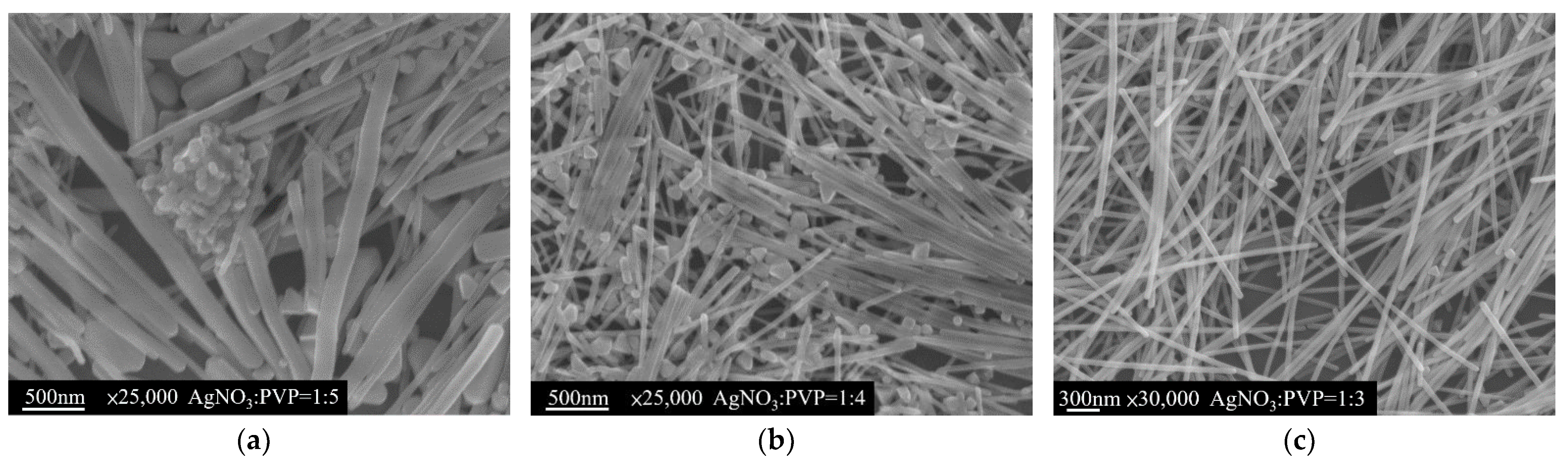 Chemosensors 09 00036 g003 Chemosensors 09 00036 g003