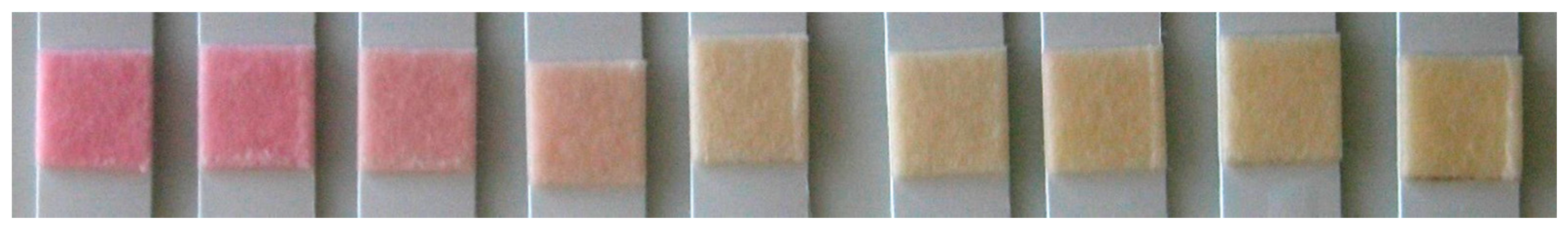 Chemosensors 09 00039 g008 Chemosensors 09 00039 g008