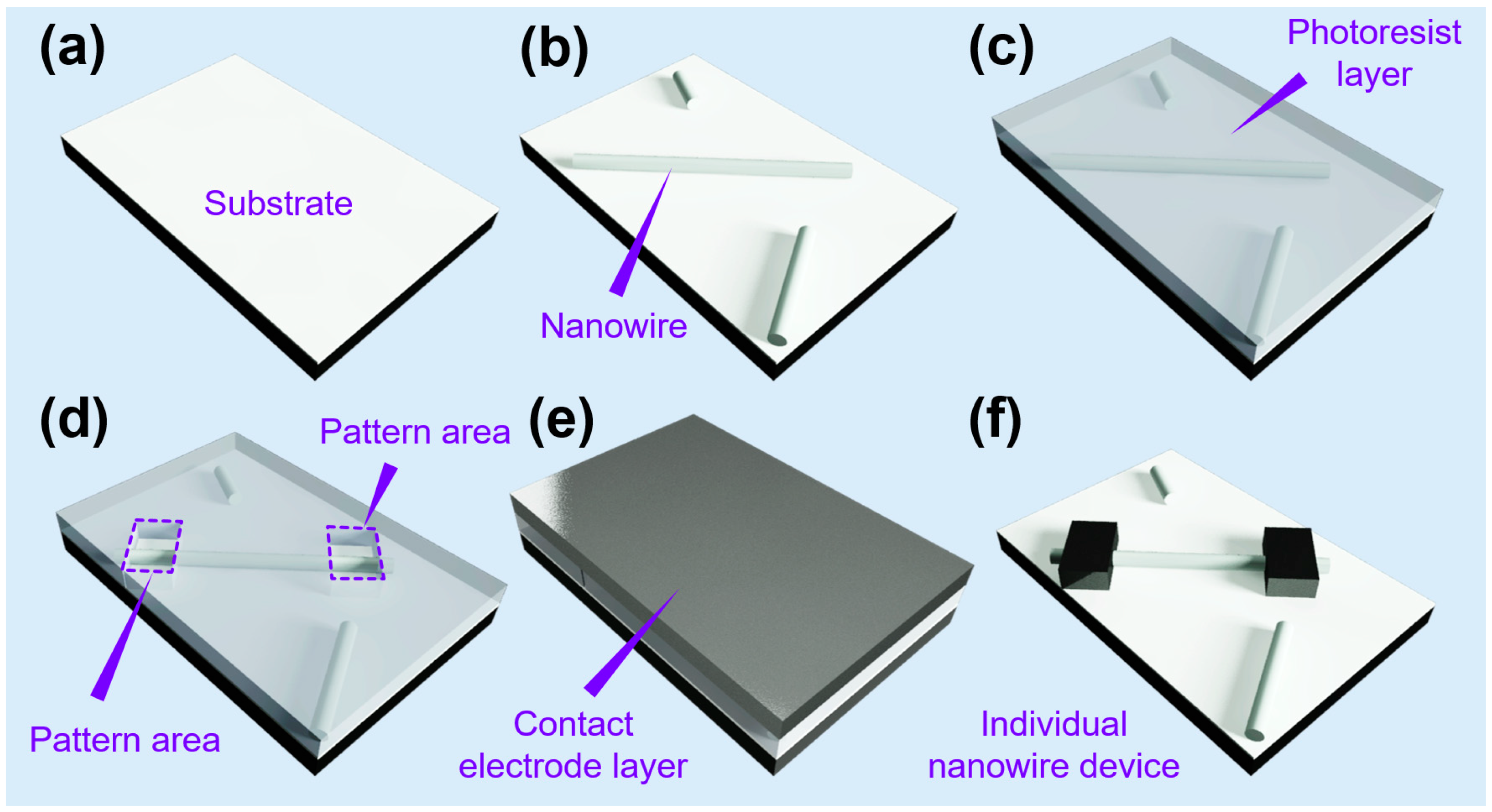 Chemosensors 09 00041 g012 Chemosensors 09 00041 g012