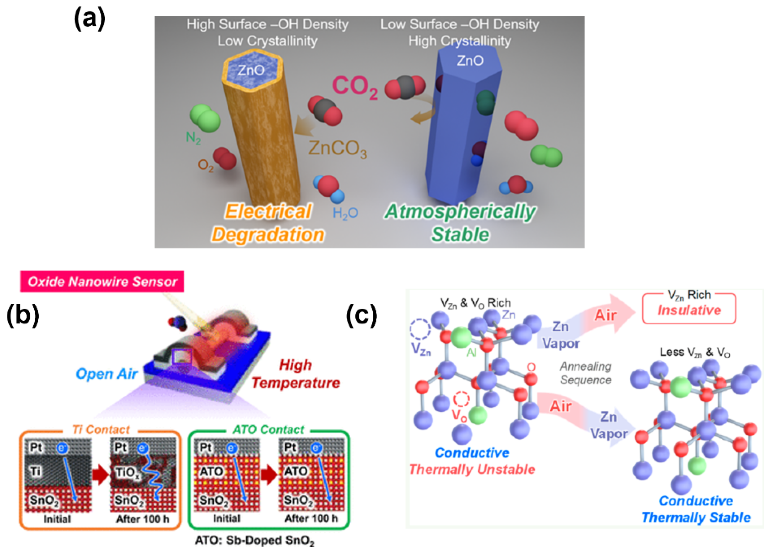 Chemosensors 09 00041 g027 Chemosensors 09 00041 g027