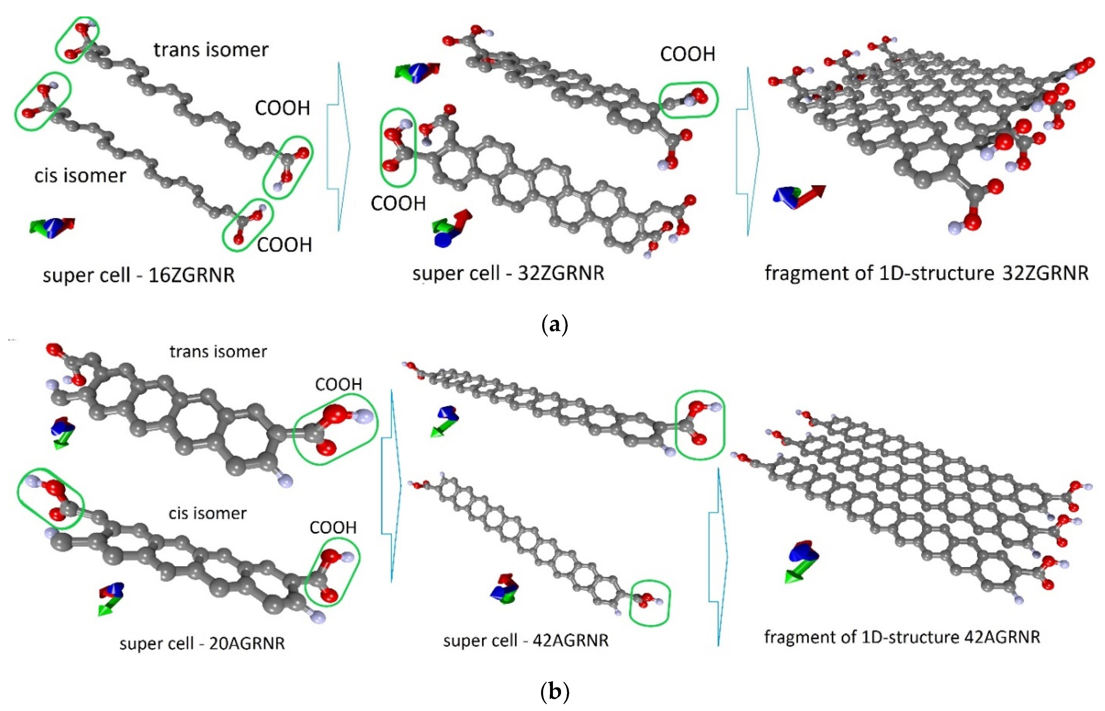 Chemosensors | Free Full-Text | Carboxylated Graphene Nanoribbons For ...