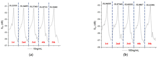 1f Q92ql6e 9qm