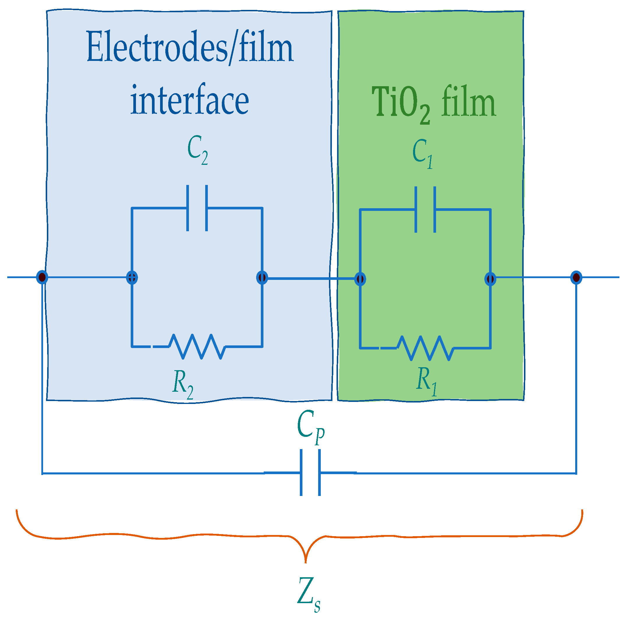 Chemosensors 09 00170 g004