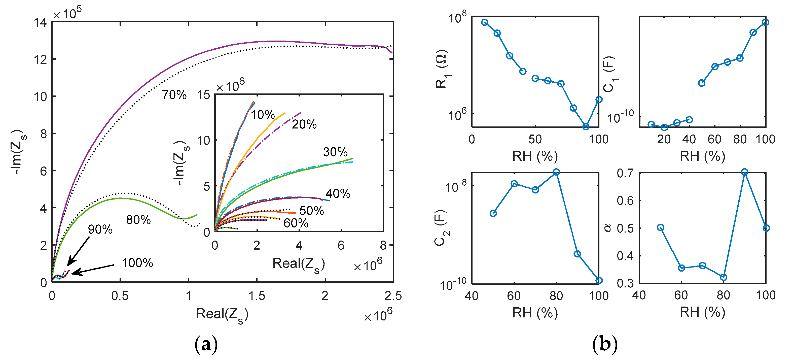 Chemosensors 09 00170 g011