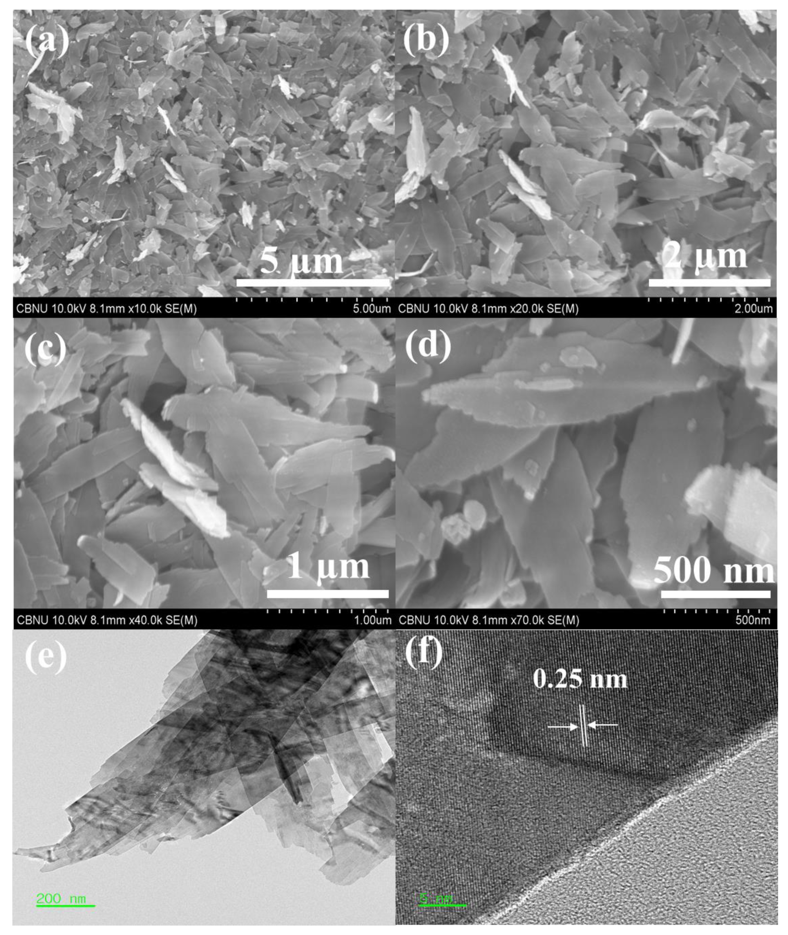 Chemosensors 09 00221 g002