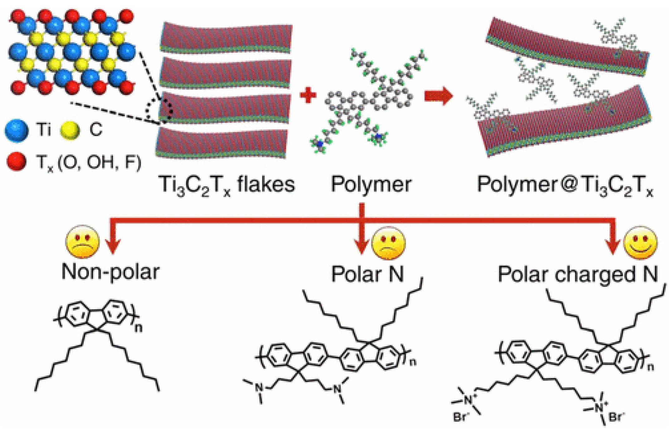 Chemosensors 09 00225 g018