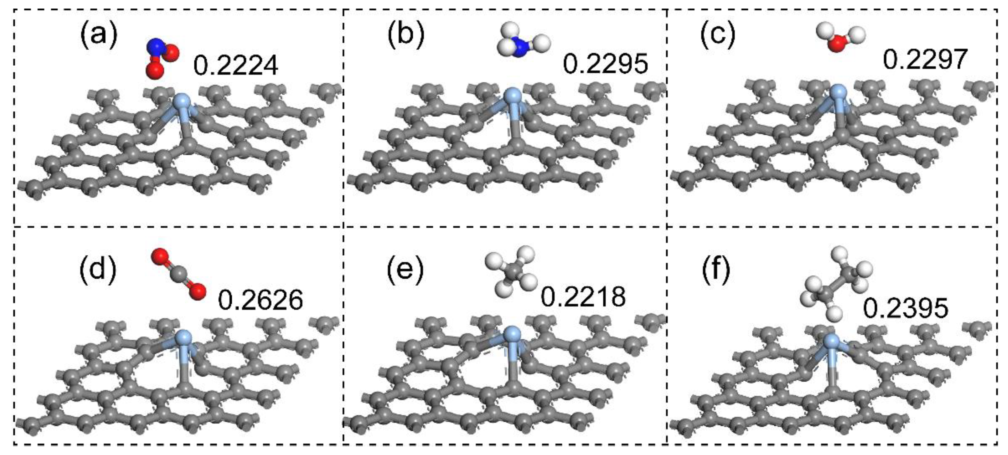 Chemosensors 09 00227 g001