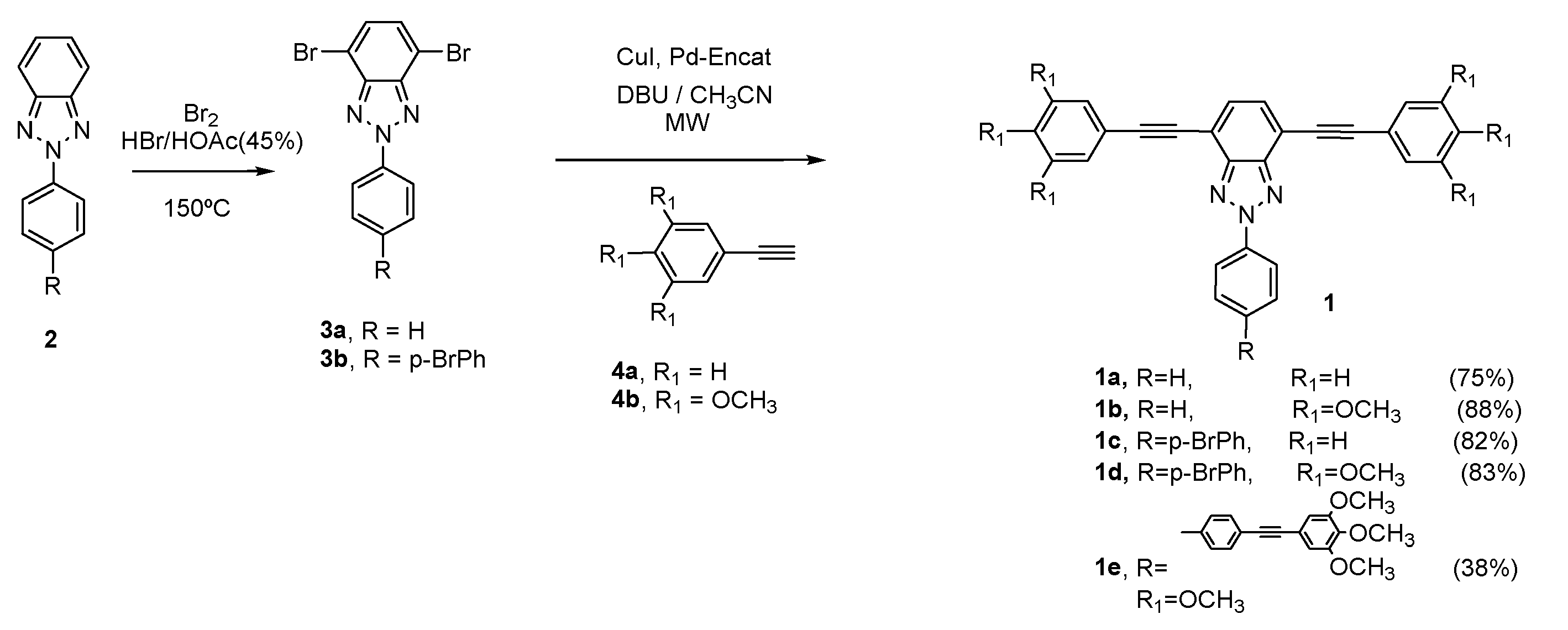Chemosensors 09 00267 sch001
