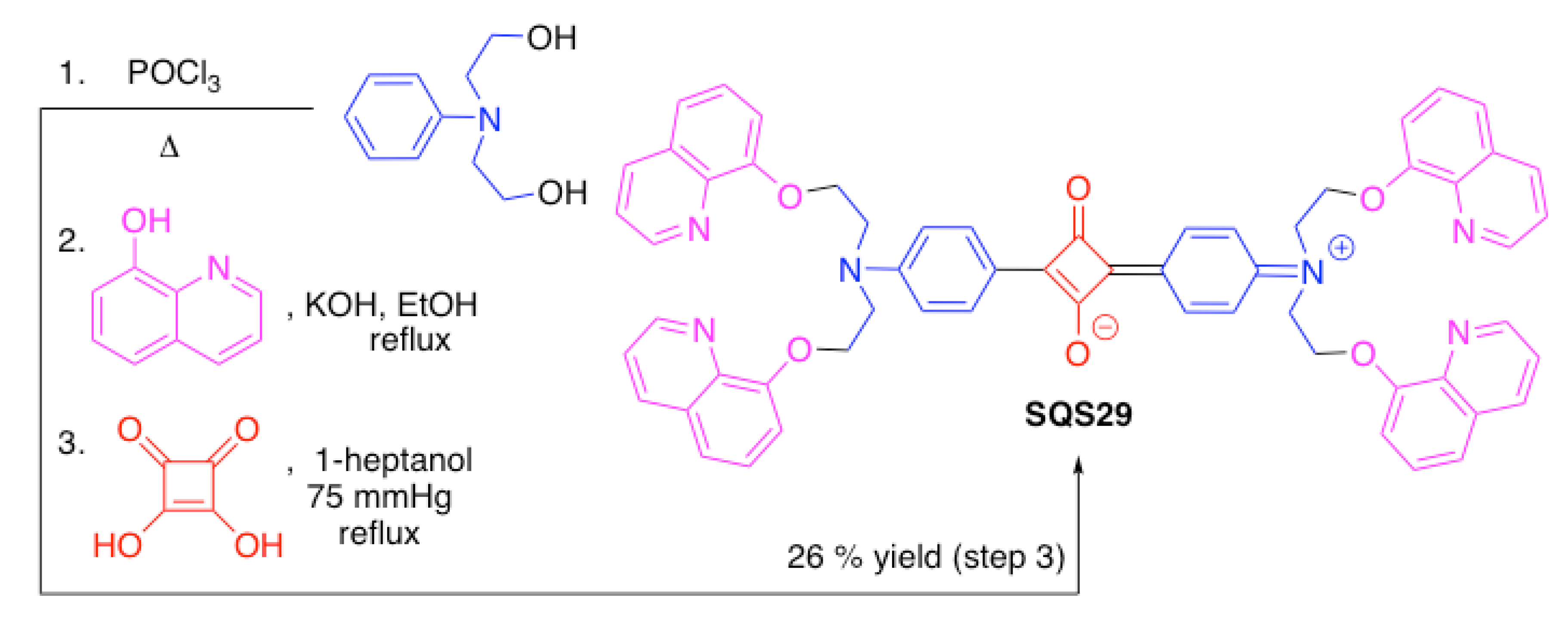 Chemosensors 09 00302 sch011