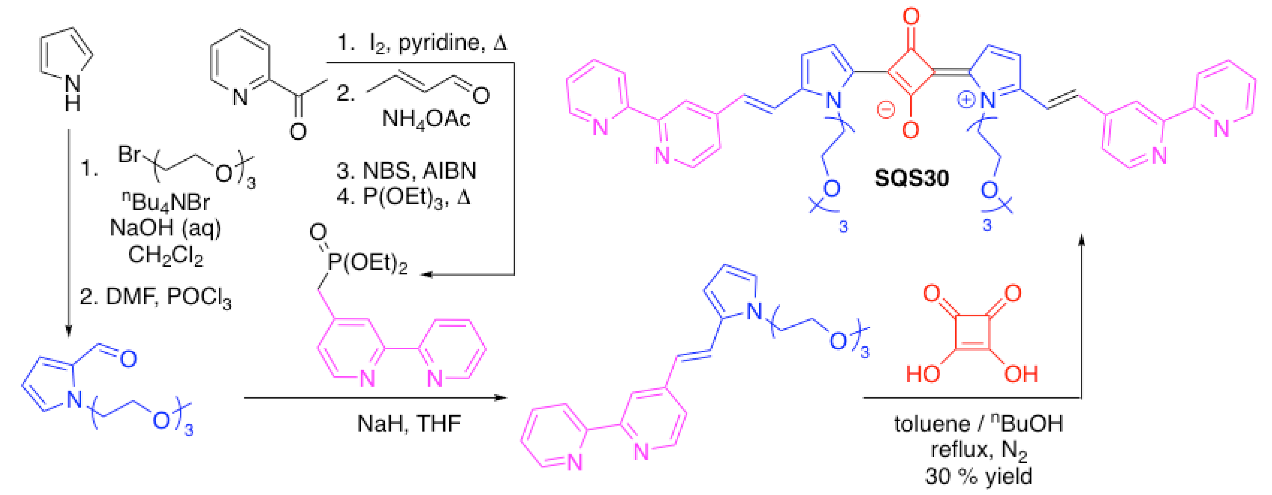 Chemosensors 09 00302 sch012