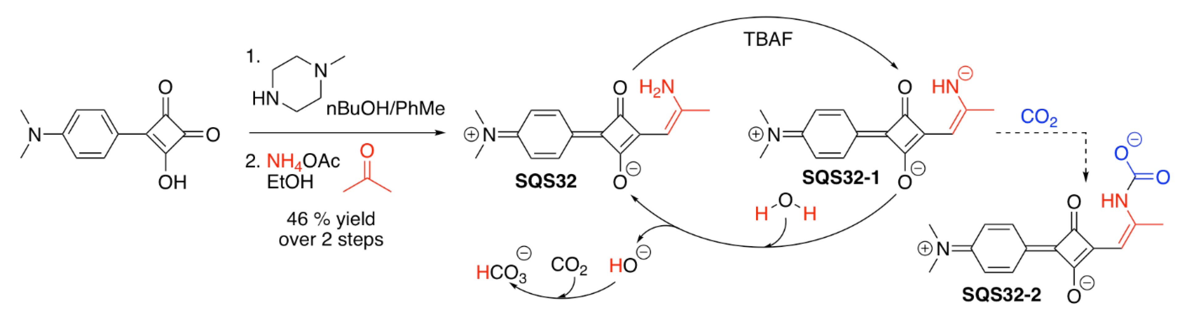 Chemosensors 09 00302 sch014