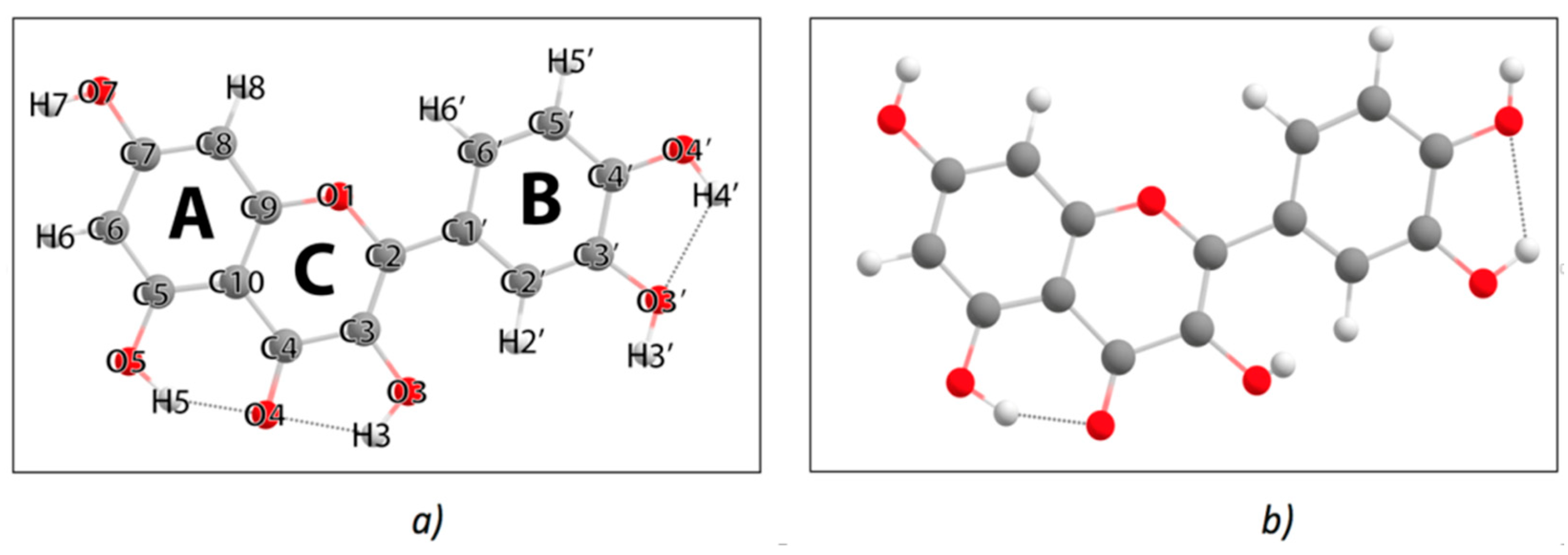 Chemosensors 09 00315 g004