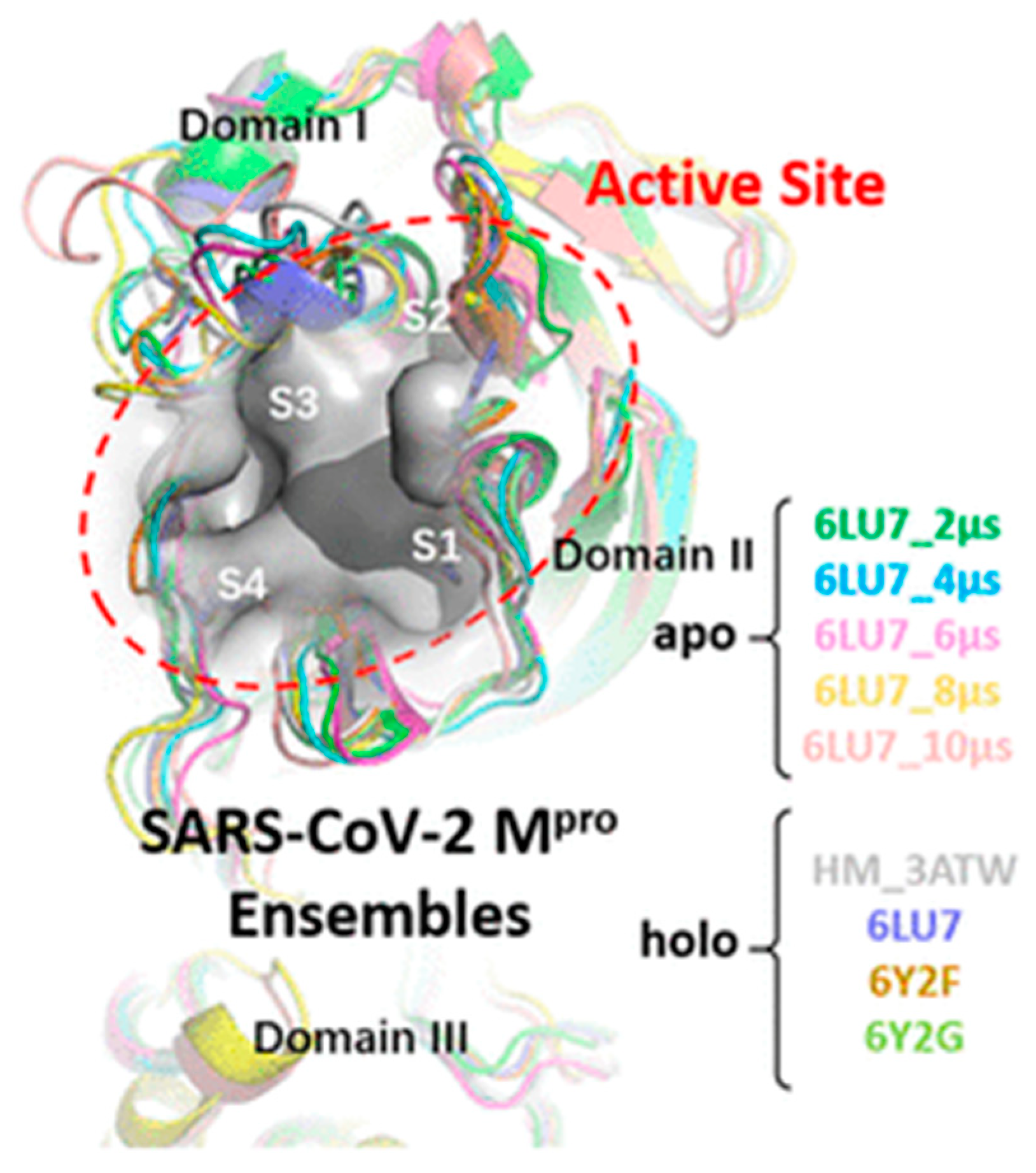 Chemosensors 09 00330 g009