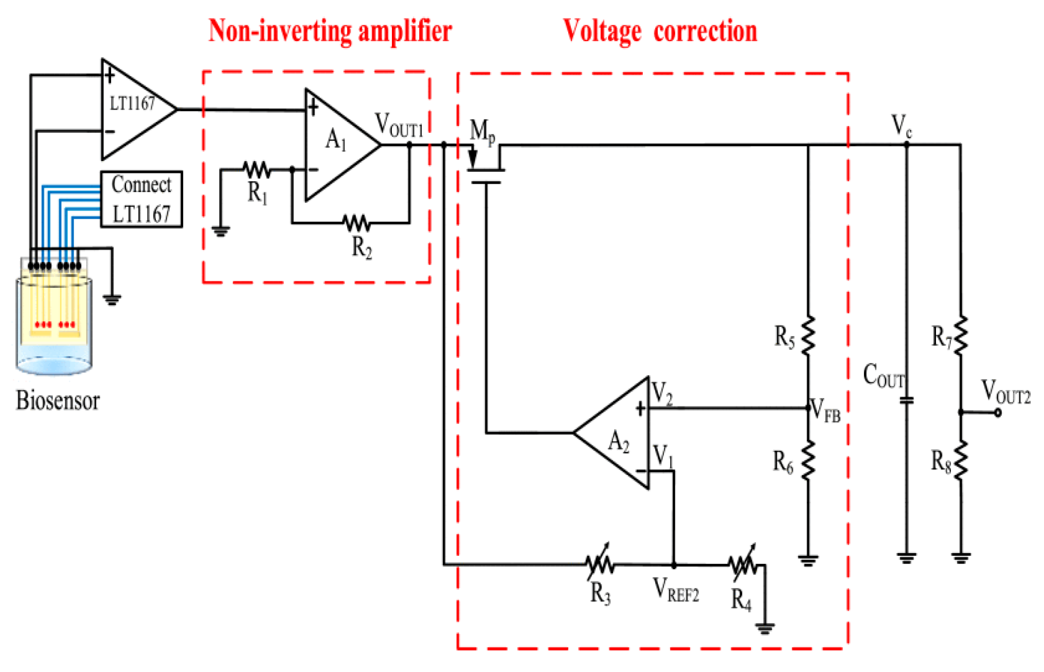 Chemosensors 09 00351 g008
