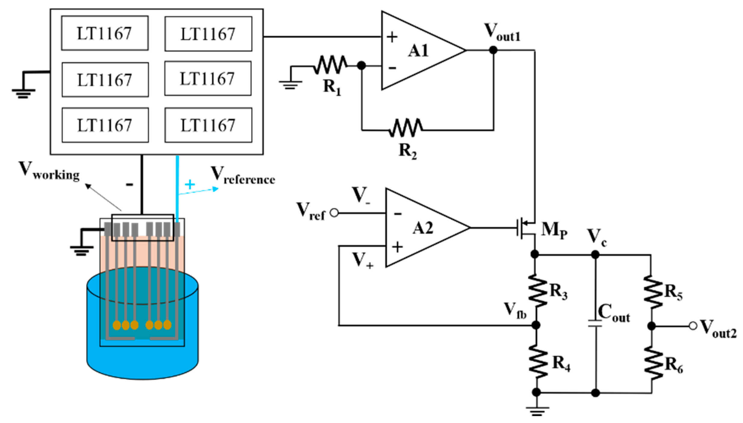 Chemosensors 09 00351 g009