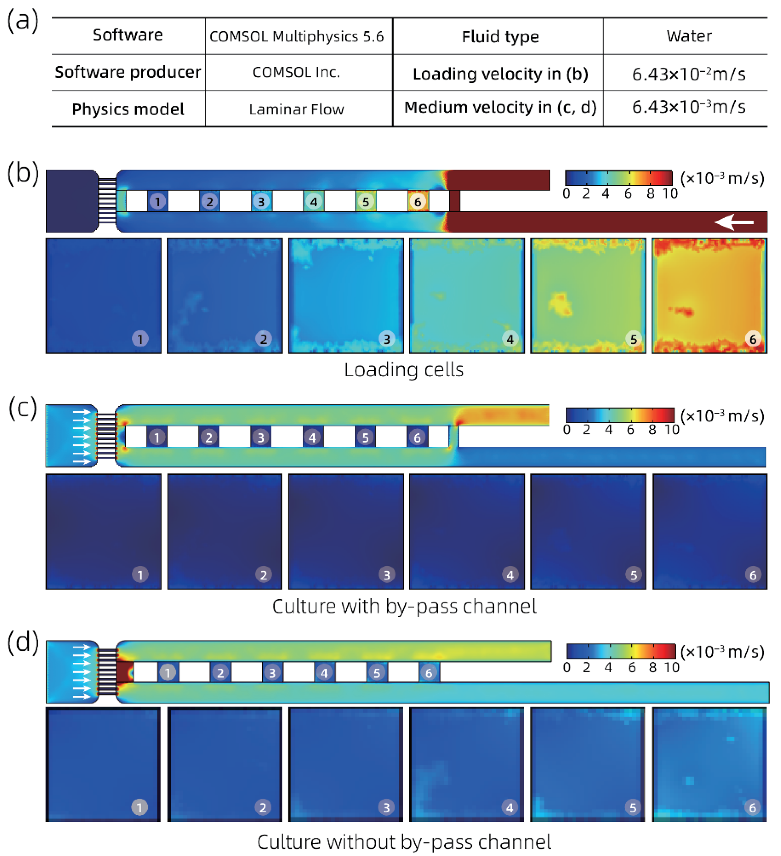 Chemosensors 10 00141 g002 Chemosensors 10 00141 g002
